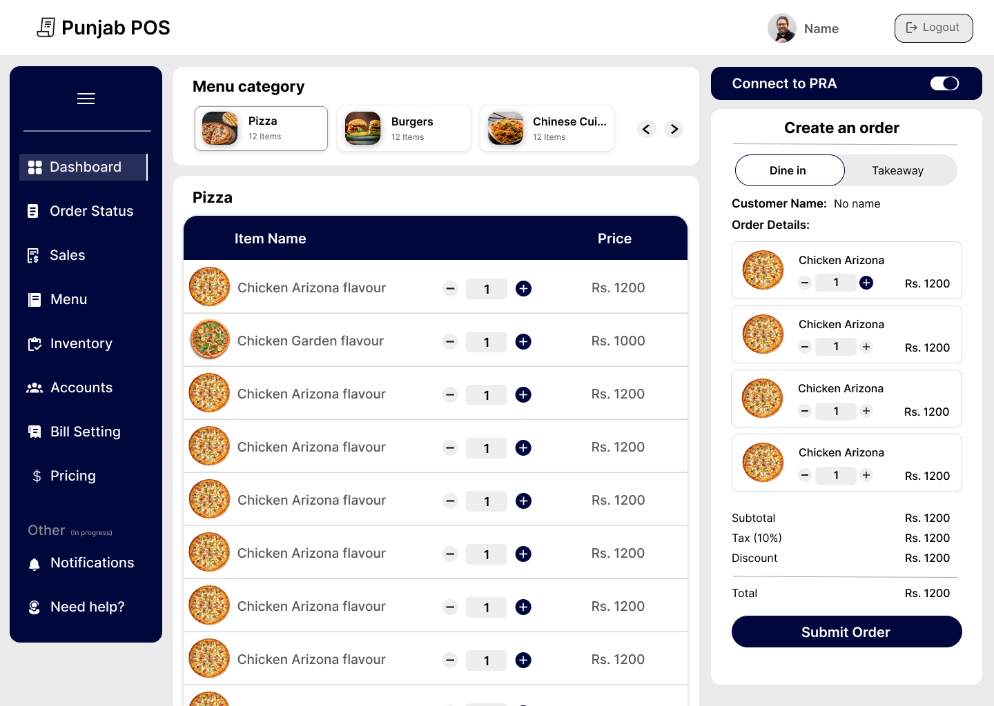 PunjabPOS dashboard