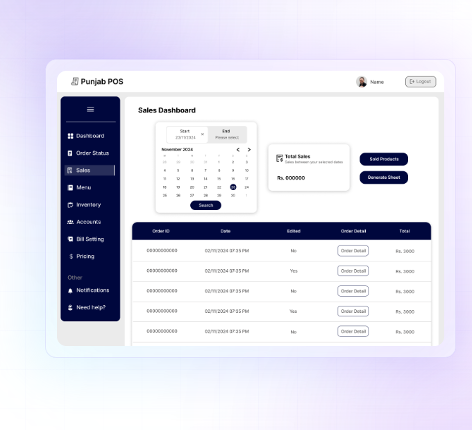PunjabPOS sales dashboard